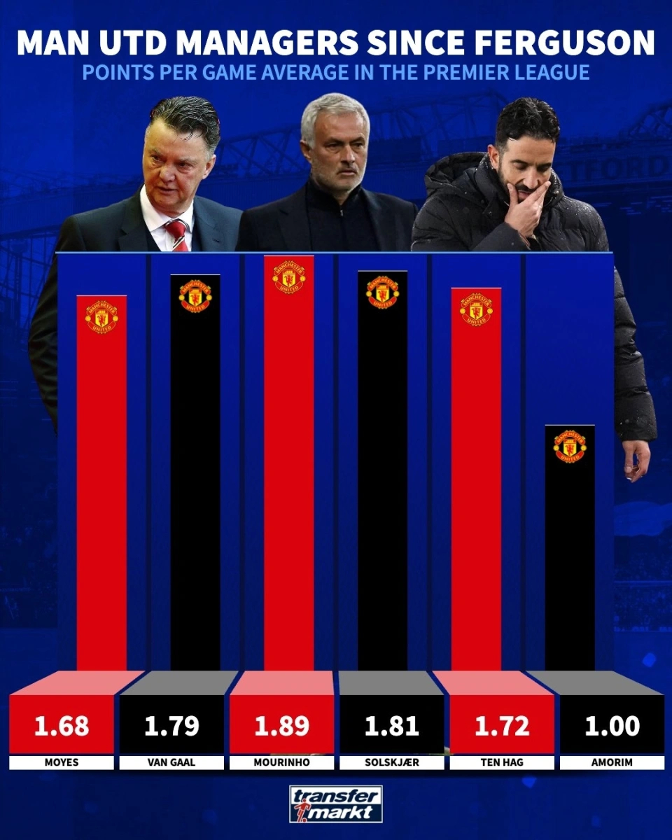 阿森纳英超之冠军魔咒：战术创新与阵容深度解析