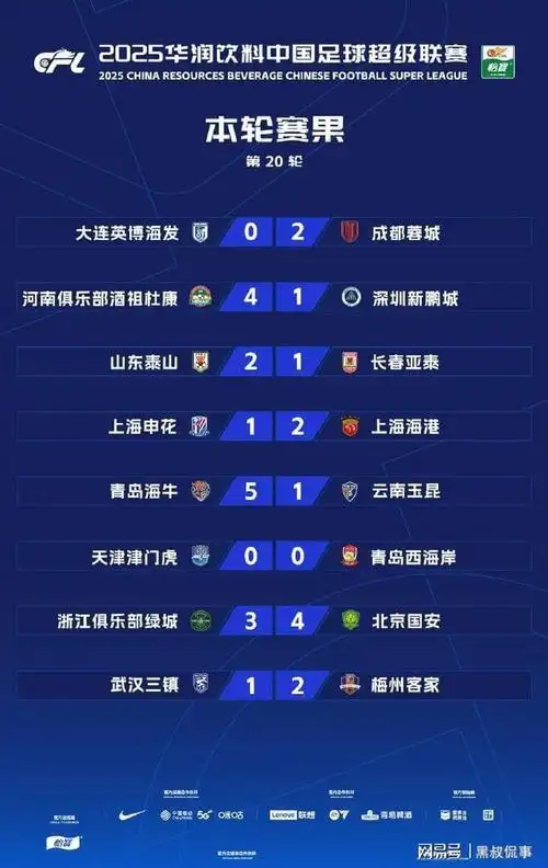 上海上港队签下巴西射手莱昂纳多，加速归化进程助力锋线升级